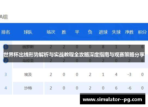 世界杯出线形势解析与实战教程全攻略深度指南与观赛策略分享