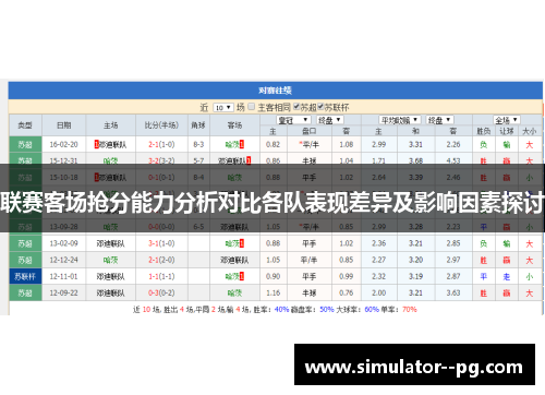 联赛客场抢分能力分析对比各队表现差异及影响因素探讨