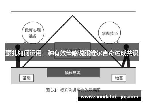 蒙扎如何运用三种有效策略说服维尔吉奇达成共识