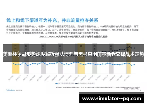 美洲杯争冠形势深度解析强队博弈与黑马突围前景新老交锋战术走势